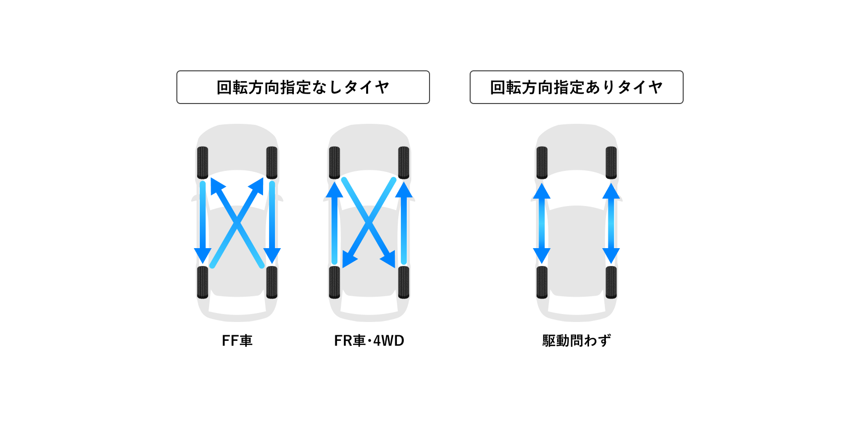 法定料金価格表
