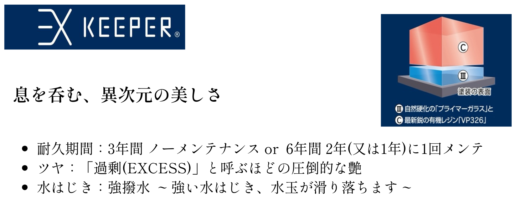 法定料金価格表