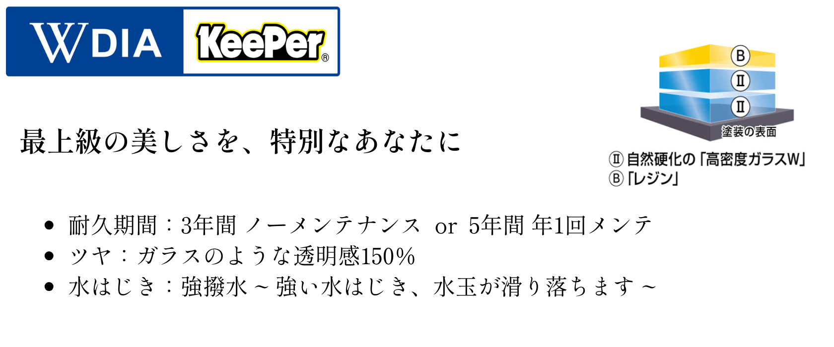法定料金価格表