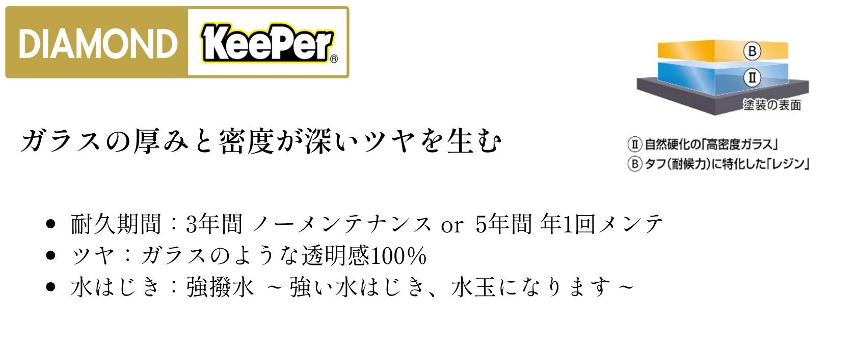 法定料金価格表