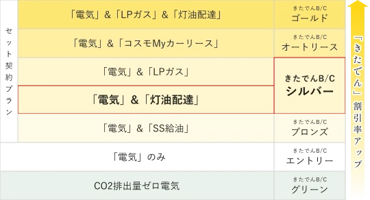 灯油モーダル画像